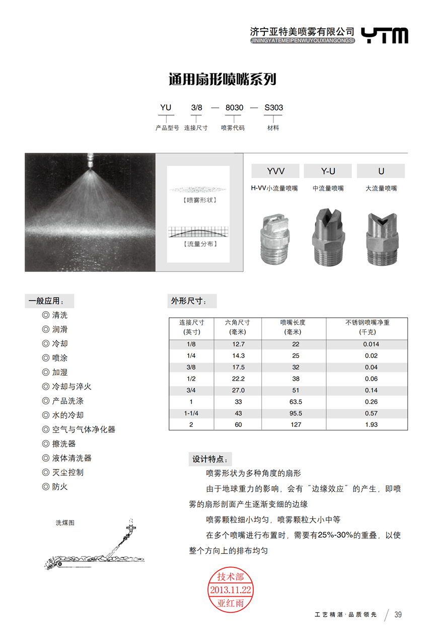 扇形喷嘴