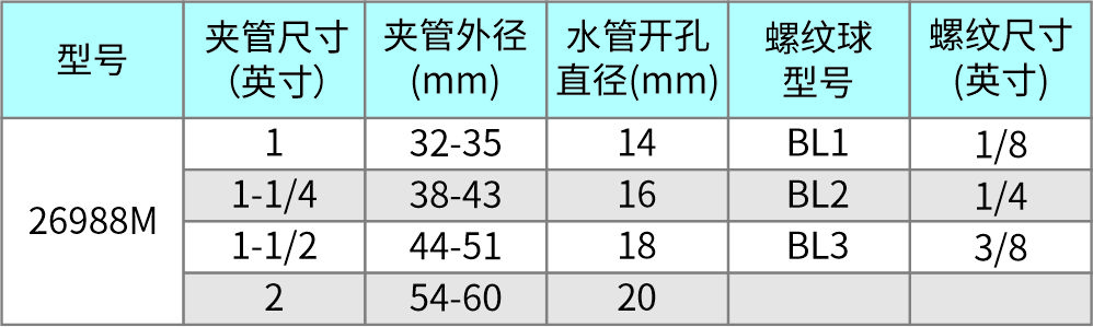 塑料双夹扣喷嘴