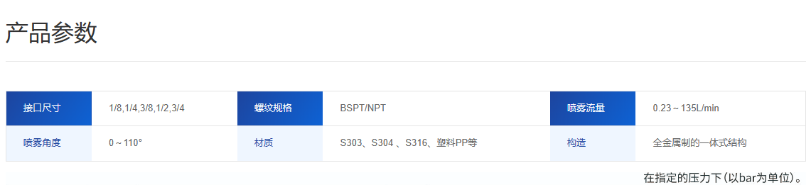 扇形喷头