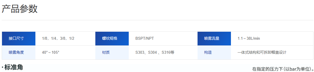 方形喷雾喷嘴