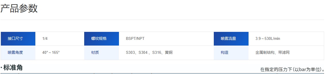 微细雾化喷嘴
