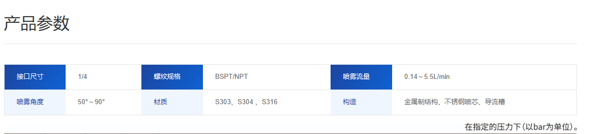 精细雾化喷嘴